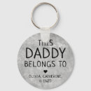 Search for birthday keychains father