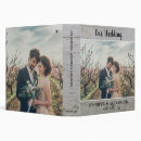 Search for photo albums Photos