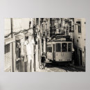 Search for lisbon posters Tourism