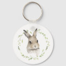 Search for pet keychains Kids