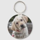 Search for pet memorial keychains Keepsake