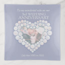 Search for photo trinket trays Wife