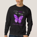 Search for purple butterfly hoodies Domestic