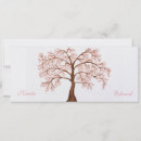 Search for sakura wedding invitations White