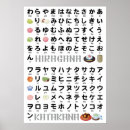 Search for alphabet classroom posters Hiragana