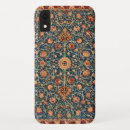 Search for carpet iphone cases Vintage