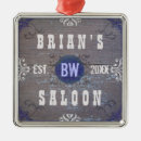 Search for beer ornaments Man cave