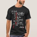 Search for funny jesus tshirts Quotes
