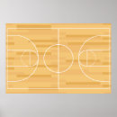 Search for basketball court posters Nba