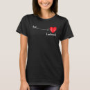 Search for ekg tshirts Cardiologist