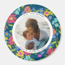 Search for photo magnets Blue