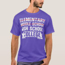 Search for junior high graduation gifts Student