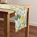 Search for spring green table runners Summer