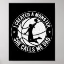 Search for basketball court posters Backboard