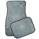 Search for iridescent car floor mats Trendy