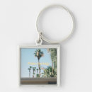 Search for palm springs keychains Desert