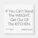 Search for weight loss magnets Exercise