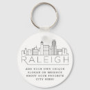 Search for north carolina keychains Raleigh