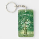 Search for family reunion keychains Green