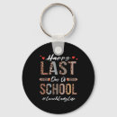 Search for backpack keychains Vintage