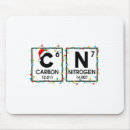 Search for science teacher gifts Periodic table
