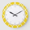 Search for lemon clocks Geometric