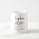 Search for name meaning mugs Gift