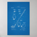 Search for blueprint posters Vintage