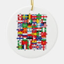 Search for world countries ornaments Geography