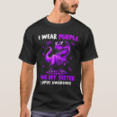 Search for lupus tshirts Wear