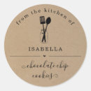 Search for baked goods weddings Cute