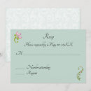 Search for peacock indian wedding invitations Hindu