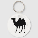Search for camel keychains animal
