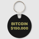 Search for money keychains Crypto