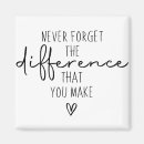 Search for thank you for coworker gifts Retirement