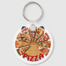Search for kitchen keychains Catering