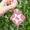 Search for bible verse keychains Motivational