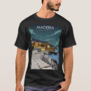 Search for azores clothing Madeira