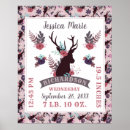 Search for woodland nursery posters Baby girl