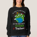 Search for science hoodies Earth
