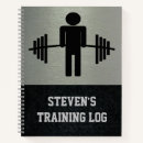 Search for gym gifts Men