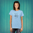 Search for women turning 40 gifts 40 years old