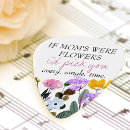 Search for guitar picks Botanical