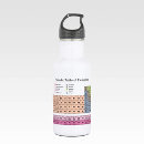 Search for chemistry water bottles Back to school
