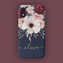 Search for pink iphone cases girly