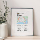 Search for marathon posters Runner