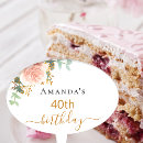 Search for 90th birthday cake toppers Table setting