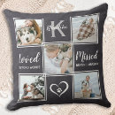 Search for dog memorial gifts In loving memory
