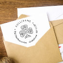 Search for celtic knot rubber stamps Shamrock