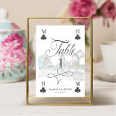 Search for tea party table cards Alice in wonderland